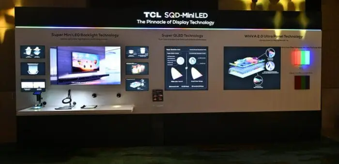 Technology behind SQD Mini LED