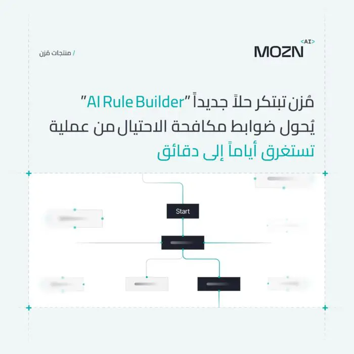 MOZN AI Rule Builder