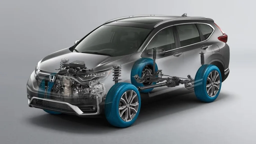 Honda Real Time AWD Intelligent Control System Image