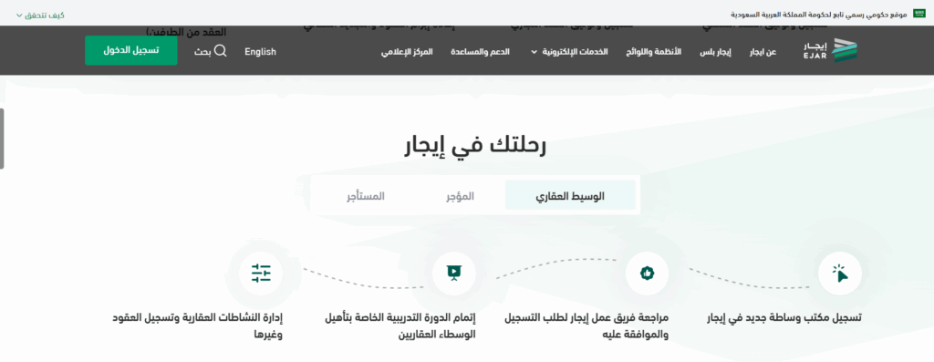 افضل تطبيقات العقار في السعودية           