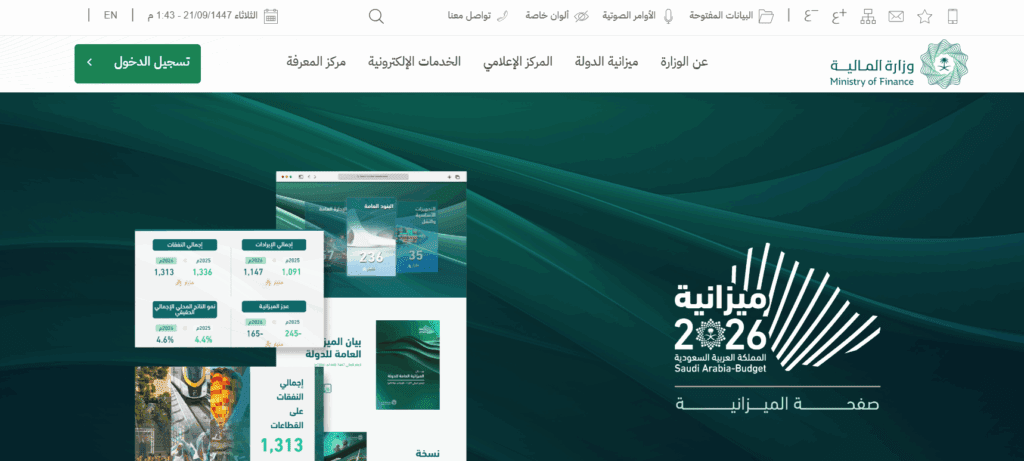 خطوات استعلام عن العوائد السنوية برقم الهوية وكيف يتم احتسابها